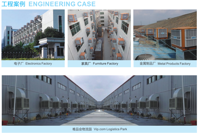 安裝車間通風(fēng)降溫設(shè)備環(huán)?？照{(diào) 車間異味不再有