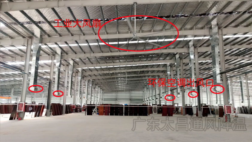 高大鐵皮廠環(huán)?？照{(diào)+工業(yè)大風.jpg